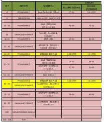 Berdasarkan surat kabag keuangan nomor 1642/un56/ku/2020 maka disampaikan jadwal pembayaran mahasiswa semester ganjil tahun akademik 20201/20202 sebagai. Boleh Ikut Vitamin Bio Plus Peningkat Hasil Berganda Facebook