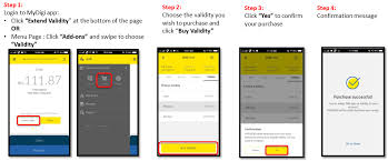 Super long life is priced from as low as rm1 for 1 day, rm68 for 180 days, and rm108 for 365 days. Digi Prepaid Best 2016 Talktime Extend Promo Digi Community People Powered Hub
