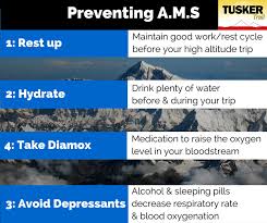 Tusker Trail Timeline Photos Facebook Altitude Sickness Drink Plenty Of Water How To Stay Healthy