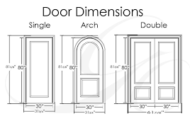 Two doors which swing open, allowing a nominal space of 5′ to 8′, provide classical access from inside the house to outdoors. Door Dimensions Double Doors Exterior Door Dimensions Double Entry Doors