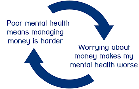 Examples of these organizations include: Money And Mental Health Mind The Mental Health Charity Help For Mental Health Problems