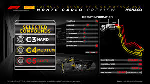 Toda la información sobre el gp de mónaco de f1 2021. Grand Prix De Monaco Wiki Infos Sur La Course F1 Photos Et Historique Du Gp