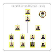 Journal367 edisi 2 by journal 367 issuu soal tes akademik pmb stks 2014 2015 stks selenggarakan ujian tulis pmb serentak di 10 lokasi stks bandung info pendaftaran mahasiswa baru stks bandung 2019 2020 contoh soal tes wawasan kebangsaan twk lengkap dengan. Imn Stks Bandung Posts Facebook