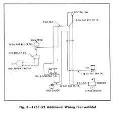 Confused about wiring the electrical system in your van build? 54 Chevy Truck Fuel Gauge Wiring Diagram Free Picture 87 Chevy Fuse Box Diagram Begeboy Wiring Diagram Source