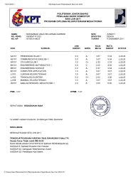 Malasia (my) haga clic aquí para comprar malasia base de datos de códigos postales. Politeknik Johor Bahru
