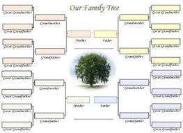 A Family Tree Chart To Combine Two Families Related By