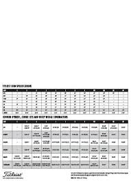 titleist iron shaft fitting chart titleist shaft chart golf