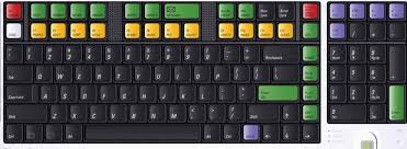 Save bloomberg keyboard to get email alerts and updates on your ebay feed.+ Navigating The Keyboard Bloomberg Terminals Seton Hall University Libraries At Seton Hall University