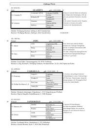 We did not find results for: Katalog Gesamt Pdf Pferdezucht Austria