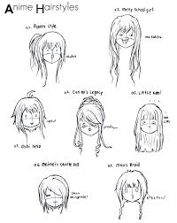 Check out the coolest anime hairstyles for guys including besides being statement hairstyles for these anime characters, anime hairstyles also tell us more. Anime Hairstyles By Kawaa Kari On Deviantart