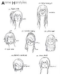 Some short haired beauties are nana from nana, mikasa ackerman from attack on titan and riko aida from anime shows certainly present a wide variety of female hairstyles, of all colors and shapes. Anime Hairstyles By Kawaa Kari On Deviantart