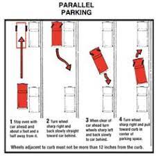 How to parallel park a truck. Parking