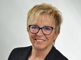 Management and Supervisory Board