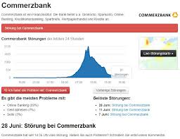 Das ist natürlich kein typisches problem der deutschen bank, sondern kann jeden anbieter betreffen. It Probleme Bei Der Commerzbank 28 Juni 2019 Borns It Und Windows Blog
