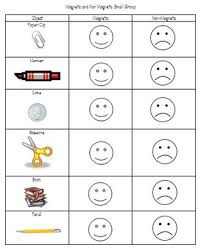 Magnetic Vs Non Magnetic Worksheet Science Projects For Preschoolers Kindergarten Worksheets Kindergarten Lessons