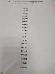 Sementara untuk kendaraan roda empat atau lebih, biayanya rp100 ribu. Vip Plate Store Sabah Syh Number Plate Facebook