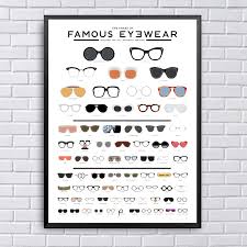 The Chart Of Famous Eyewear Art Oil Painting Poster Prints