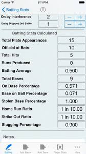 Batting Tracker Baseball Stats For Players Baseball Softball Season Baseball Mom