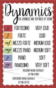 Dynamics Vocabulary Poster Vocabulary Posters Vocabulary Music Classroom