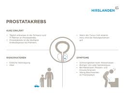 Prostatakrebs Spezialisten In Der Schweiz Hirslanden Schweiz