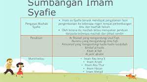 Yahya bin ma'in berkata :imam malik adalah bagaimana mungkin imam syafi'ie yang lahir tahun 150 h dan wafat tahun 203 h disebut menolak paham asy'ariyyah yang memperkenalkan ajaran sifat. Imam Shafie