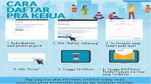 Terbukti, berdasarkan data yang dipaparkan melalui situs indonesia.go.id, sampai tanggal 7 desember 2020. Gagal Daftar Kartu Prakerja Perbaiki Kesalahan Ini Agar Lolos