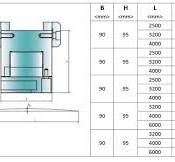 CROWNING SYSTEM - Veoell