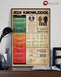 Star Wars Jedi Knowledge How To Become A Jedi Knight The Code Anatomy Of  Jedi Canvas Poster - Teenavi