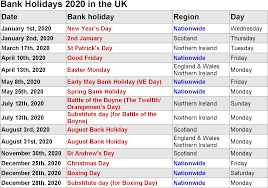 Aug 30, is in 52 days. How Many Bank Holidays 2021