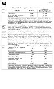 Cibc pace it helps you manage your finances with installment plans on your credit card at lower interest rates. Cibc Credit Card Summary Of Annual Interest Rates