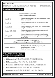 Translation of uang saku in english. Acellent Tuition Photos Facebook