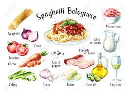 Spaghetti Bolognese Recipe Ingredients Set Watercolor Hand Drawn Illustration Isolated On White Background Stock Photo Picture And Royalty Free Image Image 112581326