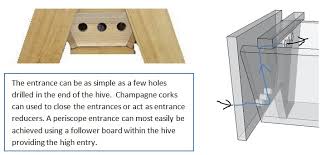How to build your own diy top bar beehive. Building Plans For A Topbar Hive August Cottage Apiary
