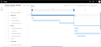 It is designed to assist a project manager in developing a schedule, assigning resources to tasks, tracking progress, managing the budget, and analyzing workloads. Microsoft Project For The Web