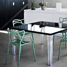 Kartell Masters 5865 5866 Chairs From 208 67 Masters Chair Kartell Masters Chair Dining Room Furniture