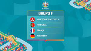 The 2020 uefa european football championship (euro 2020) is the 16th uefa european championship, a constest among european men's football team and the tournament is organised by. Grupo F Do Uefa Euro 2020 Portugal Franca Alemanha Uefa Euro 2020 Uefa Com
