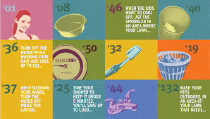 Kids Archives Water Use It Wisely Teaching Kids Save Water Water Conservation