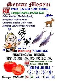 Kode Syair Hk Pools Hari Ini Kamis 30 Juli 2020 Kamis Oklahoma Buku
