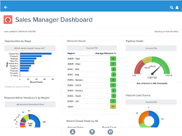10 Tips To Managing Reports And Dashboards In Salesforce