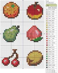 Pin By Mars Walters On Bugelperlenbilder Animal Crossing Cross Stitch Fruit Fruit Animals