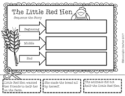 The Classic Story Of The Little Red Hen Sequencing Printable Little Red Hen Little Red Hen Activities Red Hen