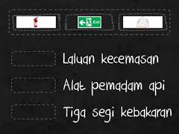 Pemadam api juga boleh menghalang kerosakan pada aset dan premis anda. Keselamatan Nastavna Sredstva