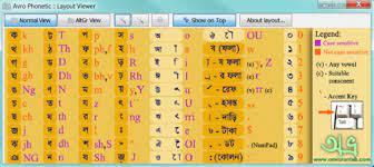 Bijoy 52 is a very old type of software for newcomers. Download Avro Keyboard 5 6 0 For Windows Filehippo Com