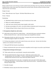 Ayo kita sediakan paket makan untuk para guru ngaji & kaum miskin duafa. Karangan Umum Kebaikan Makan Bersama Keluarga Spm