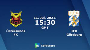 Woc2021.cz vm 2021 i tjeckien är över och vi summerar ett fantastiskt vm med väldigt bra insatser men som topp sju medaljer varav tre guld. Ostersunds Fk Ifk Goteborg Live Ticker H2h Und Aufstellungen Sofascore