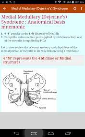 Lateral Medullary Syndrome Mnemonic
