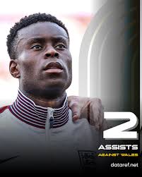 🏴󠁧󠁢󠁥󠁮󠁧󠁿🔝 DANIEL BURN's DEBUT for England in the 2-0 victory over  Albania: ◎ MOST ball touches (153). ◎ MOST successful passes (135). ◎ MOST  successful passes to opposite field (73). ◎ MOST