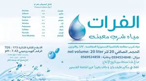 مياه الفرات Posts Facebook