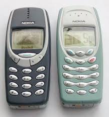 Retro Tekno 2020 Isletim Sistemi Fotograf Makinesi Daktilo