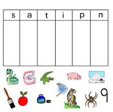 Jolly Phonics Sound Set 1 Sort Jolly Phonics Activities Phonics Sounds Jolly Phonics